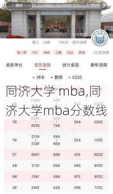 同济大学 mba,同济大学mba分数线