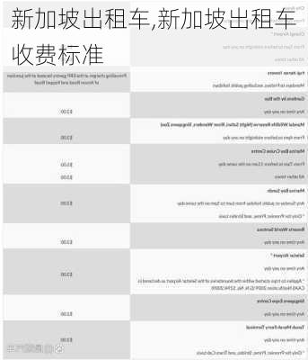 新加坡出租车,新加坡出租车收费标准