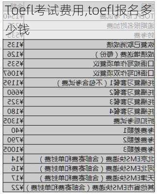 Toefl考试费用,toefl报名多少钱