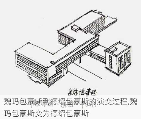 魏玛包豪斯到德绍包豪斯的演变过程,魏玛包豪斯变为德绍包豪斯