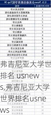 弗吉尼亚大学世界排名 usnews,弗吉尼亚大学世界排名usnews