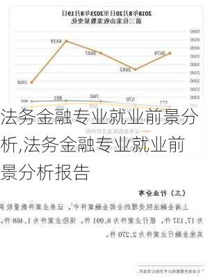 法务金融专业就业前景分析,法务金融专业就业前景分析报告