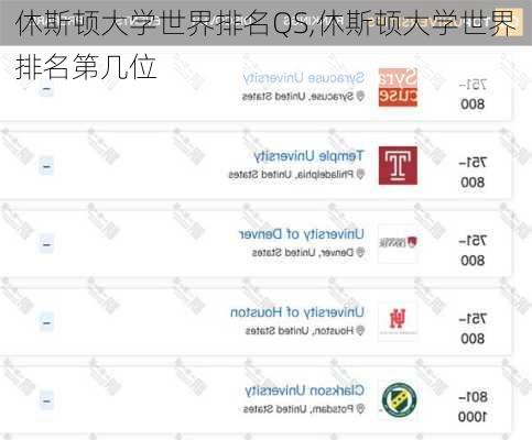 休斯顿大学世界排名QS,休斯顿大学世界排名第几位