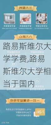 路易斯维尔大学学费,路易斯维尔大学相当于国内