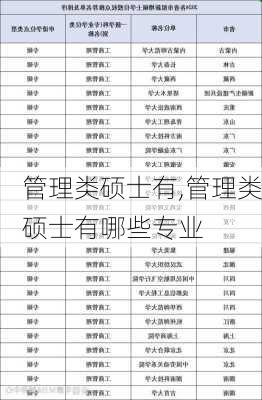 管理类硕士有,管理类硕士有哪些专业