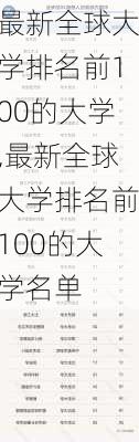 最新全球大学排名前100的大学,最新全球大学排名前100的大学名单