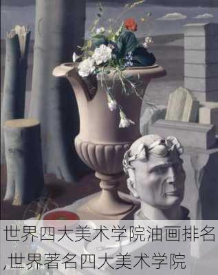 世界四大美术学院油画排名,世界著名四大美术学院