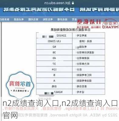 n2成绩查询入口,n2成绩查询入口官网