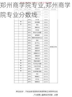 郑州商学院专业,郑州商学院专业分数线