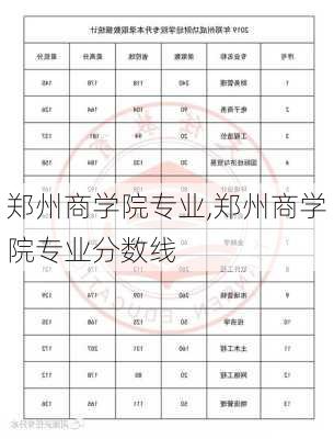 郑州商学院专业,郑州商学院专业分数线