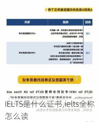 IELTS是什么证书,ielts全称怎么读