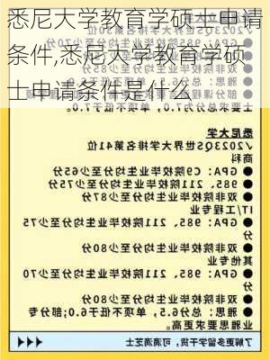 悉尼大学教育学硕士申请条件,悉尼大学教育学硕士申请条件是什么