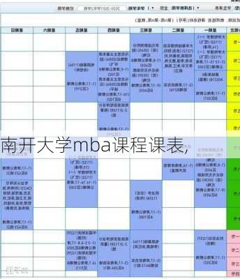 南开大学mba课程课表,