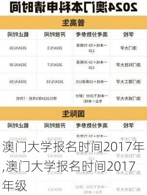 澳门大学报名时间2017年,澳门大学报名时间2017年级