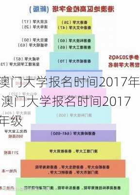 澳门大学报名时间2017年,澳门大学报名时间2017年级