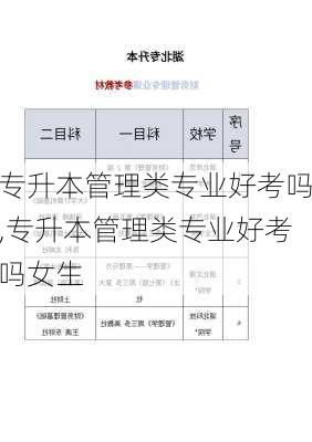 专升本管理类专业好考吗,专升本管理类专业好考吗女生