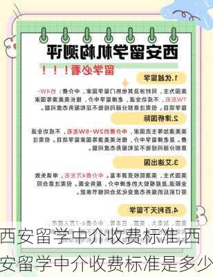 西安留学中介收费标准,西安留学中介收费标准是多少