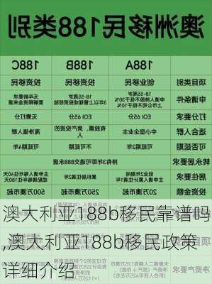 澳大利亚188b移民靠谱吗,澳大利亚188b移民政策详细介绍