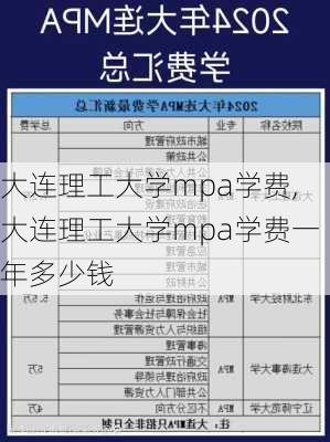 大连理工大学mpa学费,大连理工大学mpa学费一年多少钱