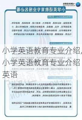 小学英语教育专业介绍,小学英语教育专业介绍 英语