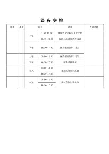 留学培训课程,留学培训课程安排表