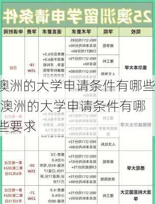 澳洲的大学申请条件有哪些,澳洲的大学申请条件有哪些要求