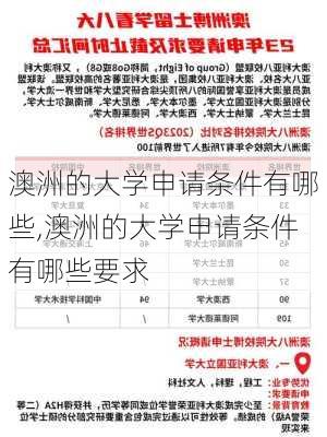 澳洲的大学申请条件有哪些,澳洲的大学申请条件有哪些要求