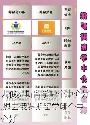 去俄罗斯留学哪个中介好,想去俄罗斯留学哪个中介好