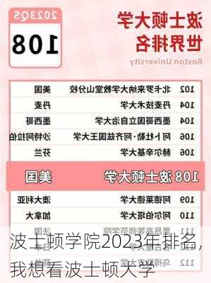 波士顿学院2023年排名,我想看波士顿大学