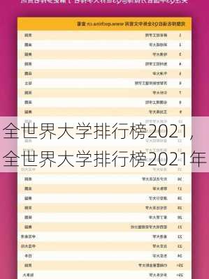 全世界大学排行榜2021,全世界大学排行榜2021年