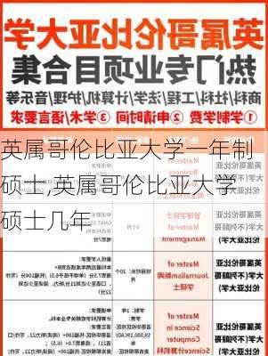 英属哥伦比亚大学一年制硕士,英属哥伦比亚大学硕士几年