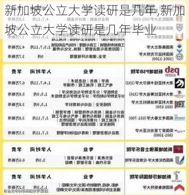 新加坡公立大学读研是几年,新加坡公立大学读研是几年毕业