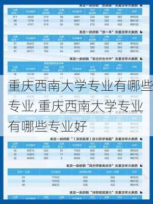 重庆西南大学专业有哪些专业,重庆西南大学专业有哪些专业好