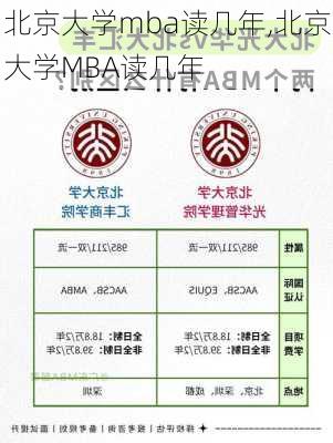 北京大学mba读几年,北京大学MBA读几年