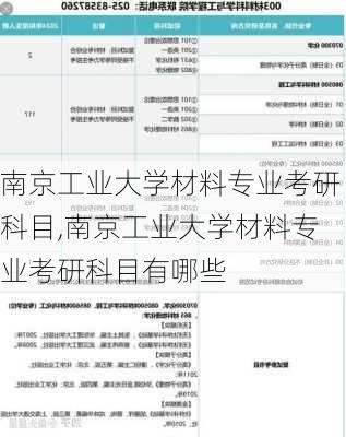 南京工业大学材料专业考研科目,南京工业大学材料专业考研科目有哪些