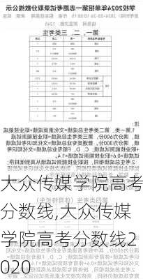 大众传媒学院高考分数线,大众传媒学院高考分数线2020