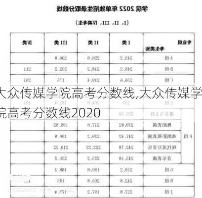 大众传媒学院高考分数线,大众传媒学院高考分数线2020