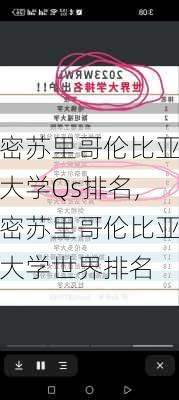 密苏里哥伦比亚大学Qs排名,密苏里哥伦比亚大学世界排名