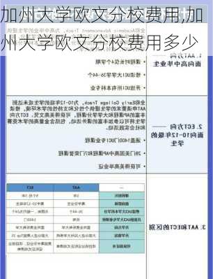 加州大学欧文分校费用,加州大学欧文分校费用多少