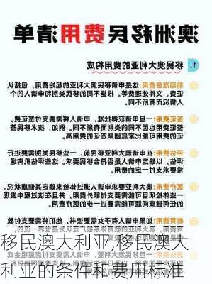 移民澳大利亚,移民澳大利亚的条件和费用标准