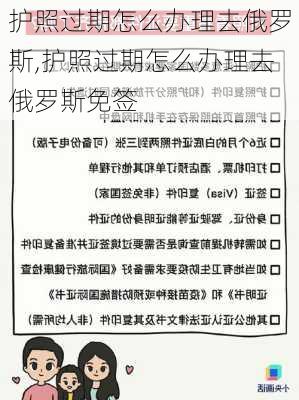 护照过期怎么办理去俄罗斯,护照过期怎么办理去俄罗斯免签