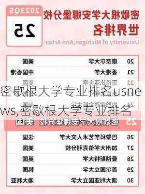 密歇根大学专业排名usnews,密歇根大学专业排名