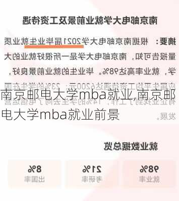 南京邮电大学mba就业,南京邮电大学mba就业前景