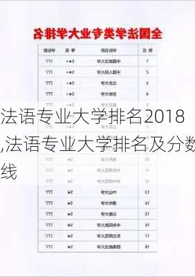 法语专业大学排名2018,法语专业大学排名及分数线