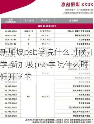 新加坡psb学院什么时候开学,新加坡psb学院什么时候开学的