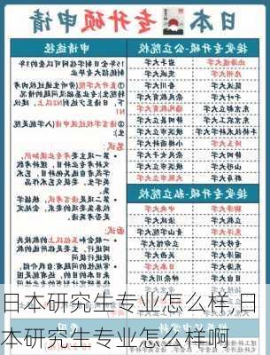 日本研究生专业怎么样,日本研究生专业怎么样啊