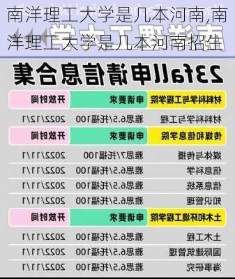 南洋理工大学是几本河南,南洋理工大学是几本河南招生