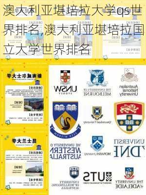 澳大利亚堪培拉大学qs世界排名,澳大利亚堪培拉国立大学世界排名