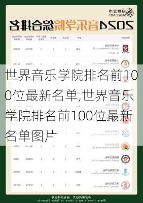 世界音乐学院排名前100位最新名单,世界音乐学院排名前100位最新名单图片