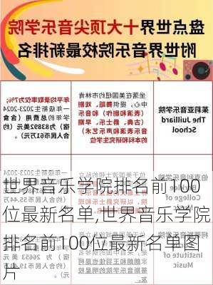 世界音乐学院排名前100位最新名单,世界音乐学院排名前100位最新名单图片